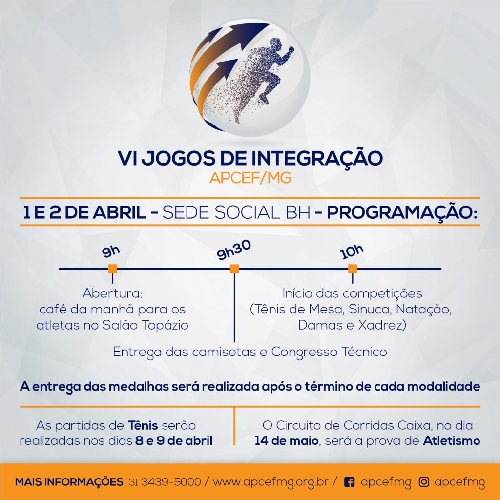 programacao