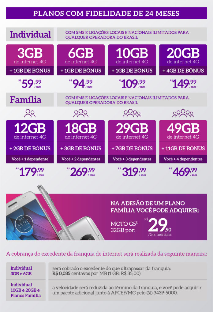 Planos da Vivo | APCEFMG